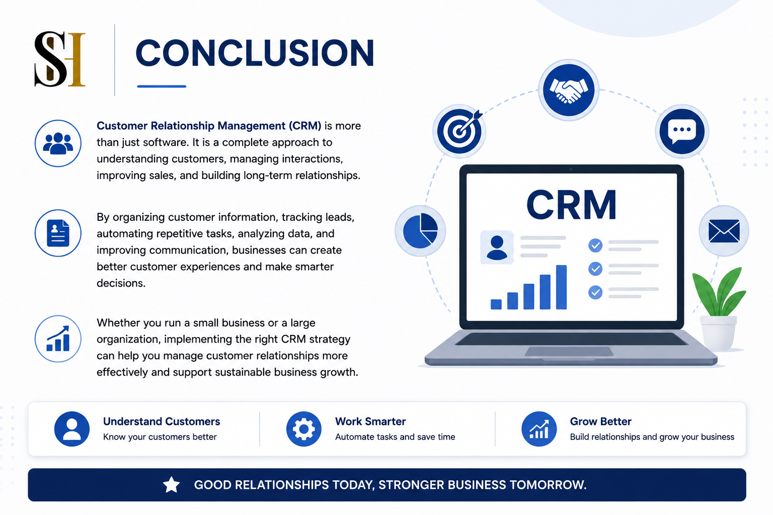 Customer Relationship Management