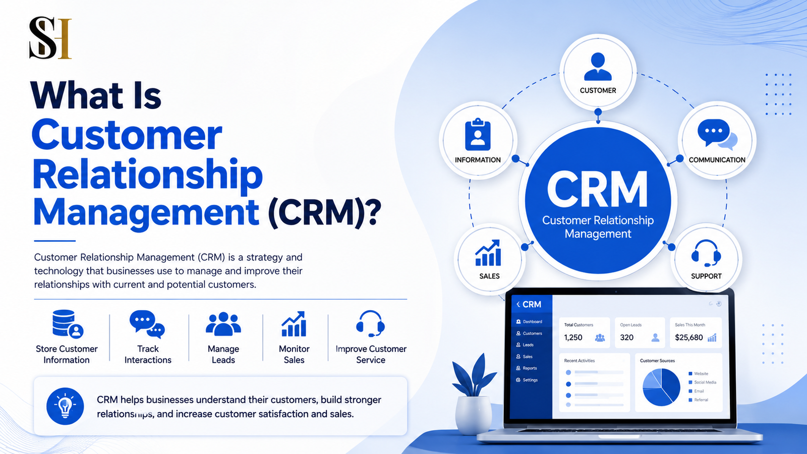 Customer Relationship Management