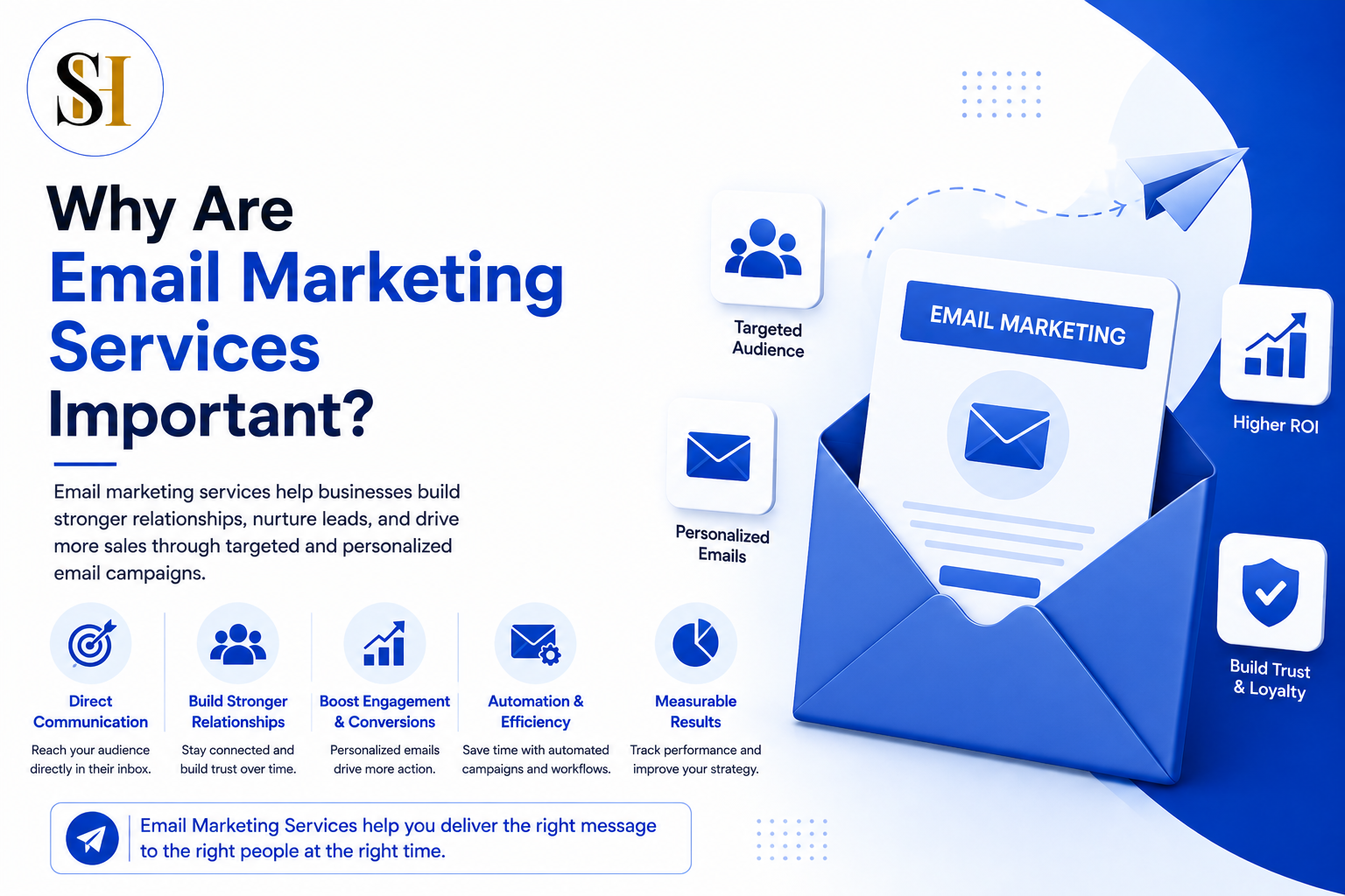 Email marketing services