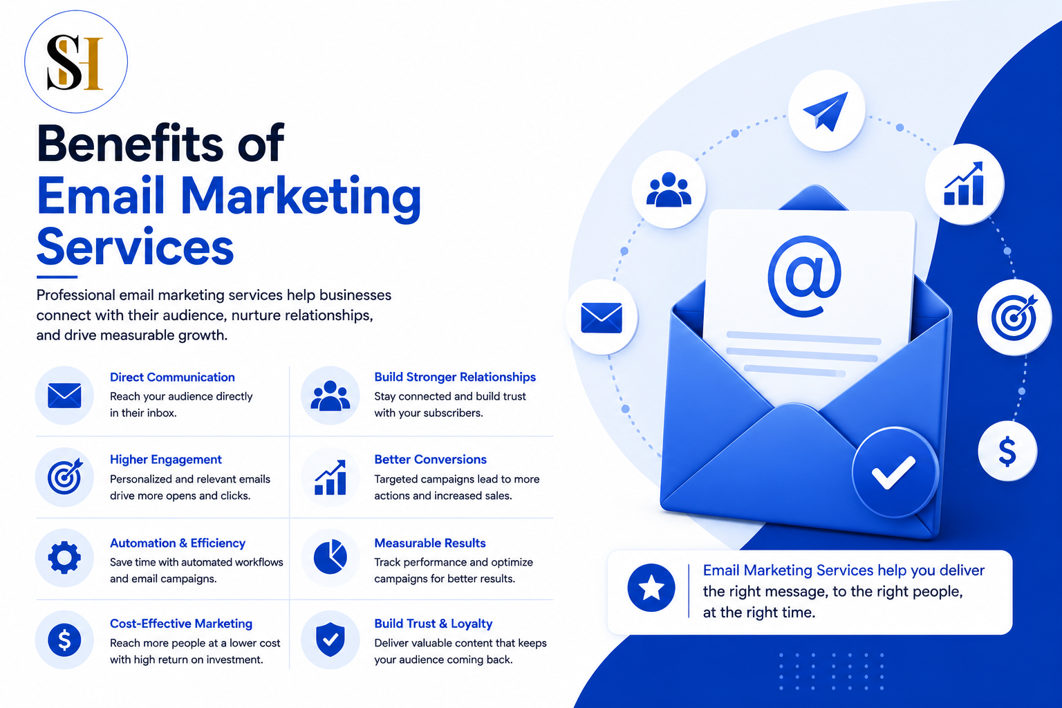 Email marketing services