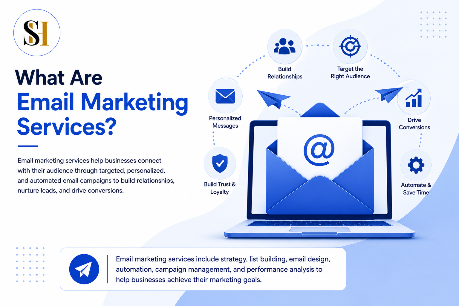 Email marketing services