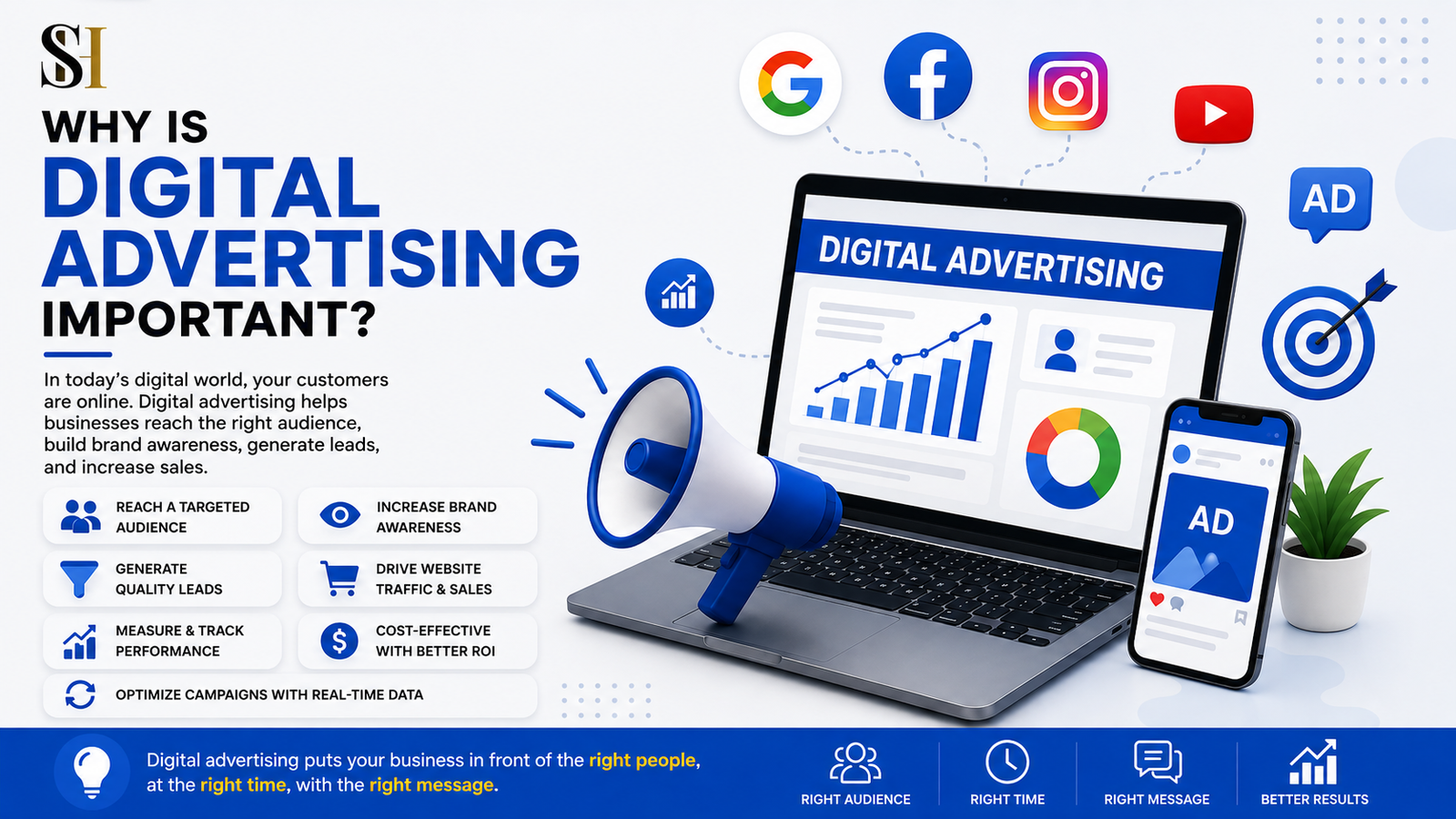 DIGITAL ADVERTISING